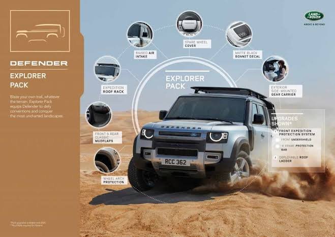 JLR Body Control Modules